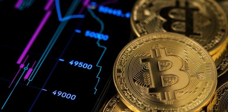 Bitcoin Heads toward $36,000 amid Warning that Global Stocks Seems Expensive