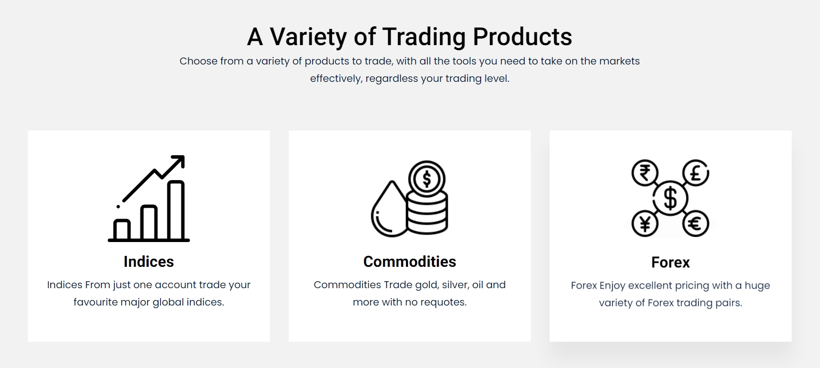 AKO Markets trading platform.